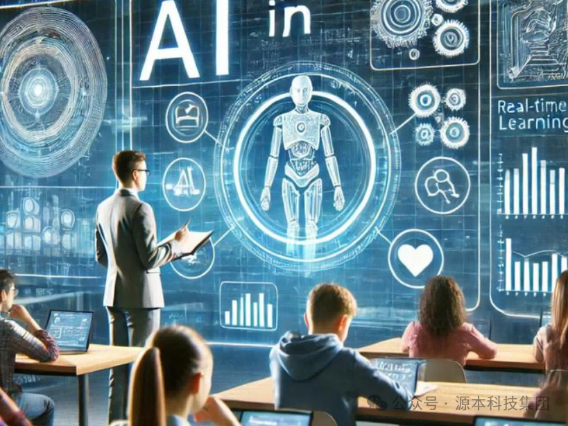 艾弗森贝博ballbet官网科技-本科生掌握大数据、云原生、AI-竞赛保研求职的“超车秘籍”来了！